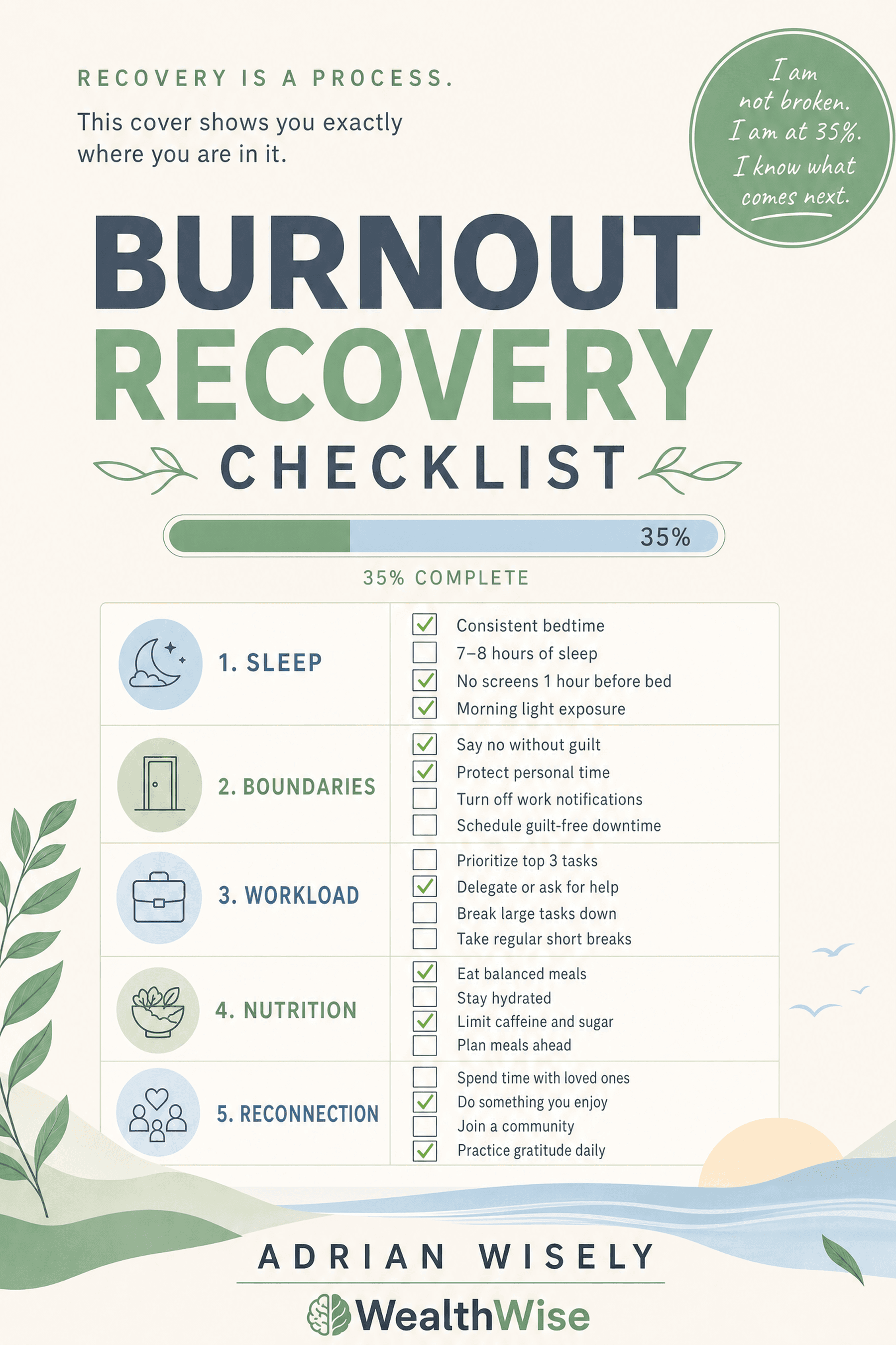 Burnout Recovery Checklist