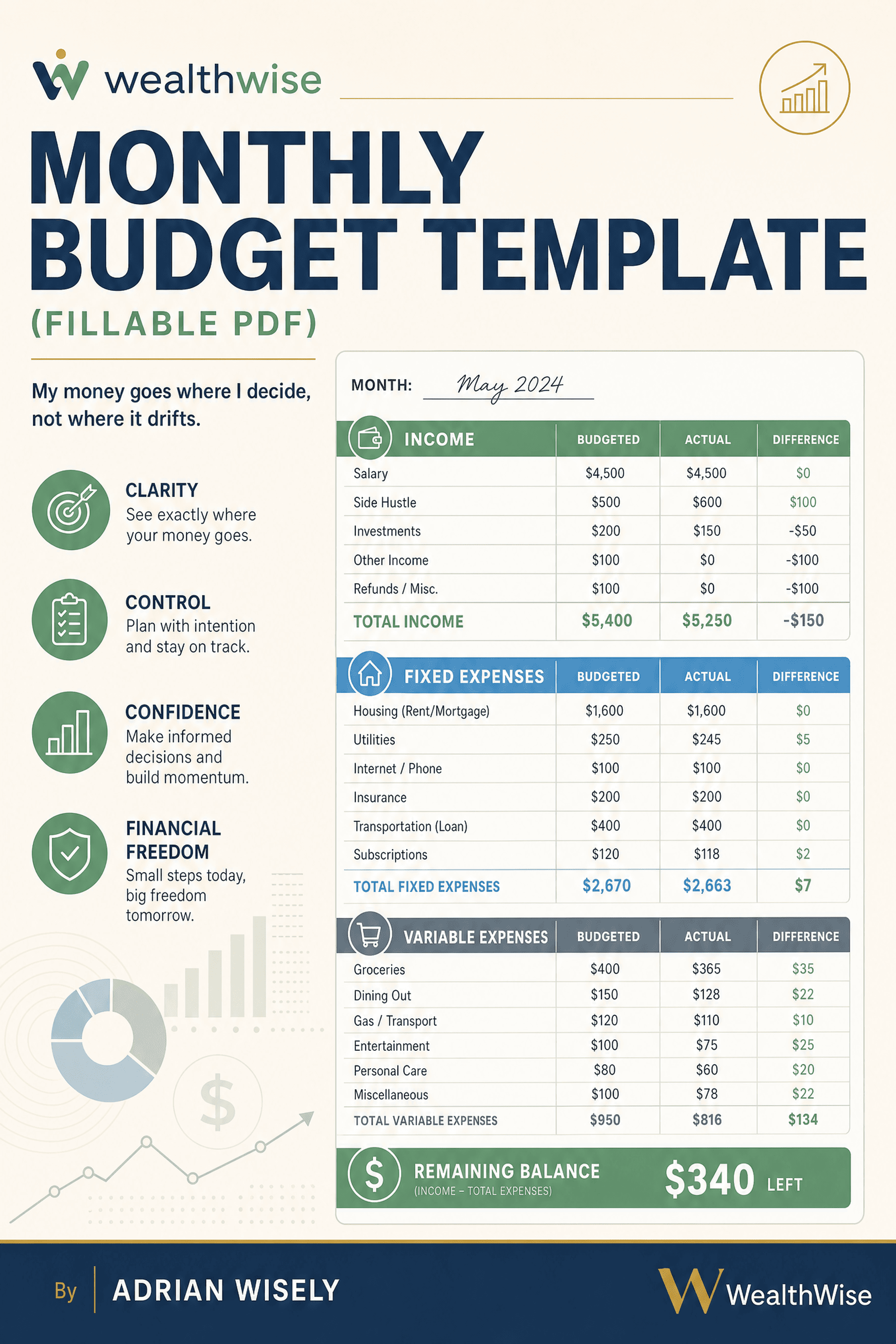 Monthly Budget Template (Fillable PDF)