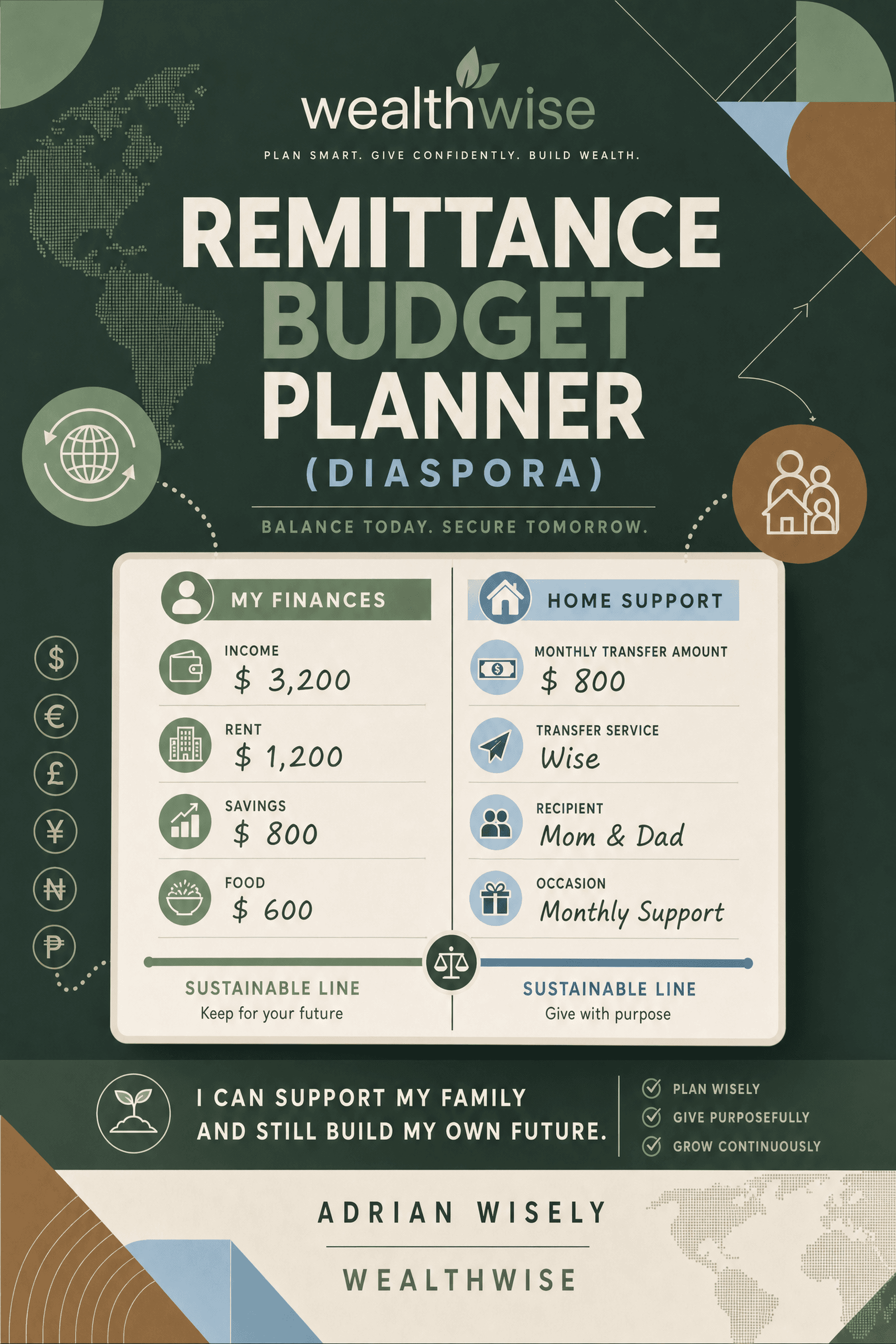 Remittance Budget Planner (Diaspora)